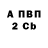 Кетамин VHQ Anna Jelezoglo